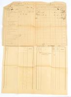 1893 Ujpest község adóív, birtoklap, tulajdoni lap, teherlap