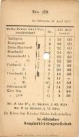 1877 Nagykikindai malom árjegyzéke használatlan, érvénytelenített díjjegyes levelezőlapon