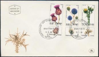 Izrael 1980