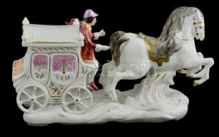 Roceram porcelán hintó figurákkal, kézzel festett, jelzett, apró kopásokkal, 23x39 cm