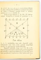 Kováts György: Kézikönyv a vasút építkezéseknél előforduló biztosító és egyéb munkák előállításáról....