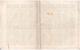 Budapest 1912. "Általános Iparbank Részvénytársaság" névre szóló részvénye 200K-ról, szelv...