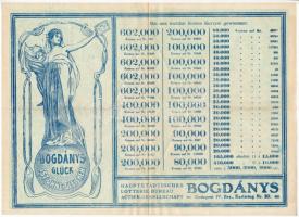 Budapest ~1908. Bogdányi Fővárosi Lottó Részvénytársaság nyereménytáblázata