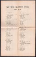 1901-1935 3 db Egerrel kapcsolatos nyomtatvány. egri képviselők névsora, képviselőtestületi jegyzőkönyv, Jótékony Nőegylet névsora.