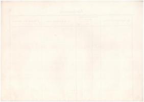 Tiszafüred 1922. "Tiszafüredi Takarékpénztár Részvénytársaság" névre szóló részvénye 400K-...