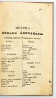 Czifray István szakács mester magyar nemzeti szakácskönyve magyar gazda asszonyok szükségeihez alkal...