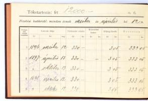 1896 Egyesült Budapesti Fővárosi Takarékpénztár törlesztési könyvecske 4 1/2%-os záloglevélkölcsön u...