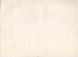 Dombóvár 1926. "A Dombóvári Takarékpénztár Részvénytársaság" névre szóló részvénye, szelvé...