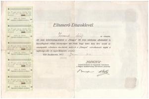 Sirok 1927. "Sirok és Vidéke Fogyasztási és Értékesítő Szövetkezet' Összevont Szövetkezeti...