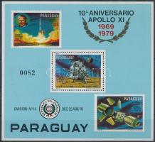 Űrkutatás blokk, Space exploration block