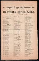 1930-38 Szegedi ügyvédi kamara, szegedi igazságügyi szakértők névjegyzéke és egyéb törvényszáki iratok 4 db