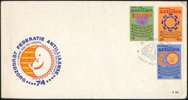 Holland Antillák 1974