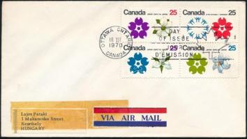 Kanada 1970, Canada 1970