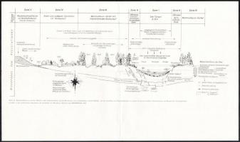 1912 Rangliste der Stabs- und Oberoffiziere ärzte, und Rechnungsführer dann der Offiziersaspiranten ...