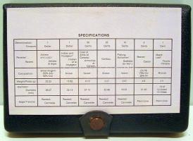 Kanada 1983. 1c-1$ 6klf db + 1$ Ag "Edmontoni Egyetemi Játékok", exkluzív szettben T:PP Ta...