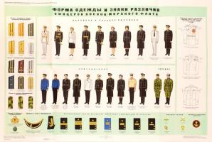 Szovjet haditengerészeti egyenruhákat ábrázoló plakát 59x88 cm, 59x84 cm, 58,5x88 cm