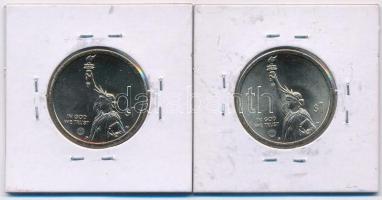 Amerikai Egyesült Államok 2019D 1$ Mn-sárgaréz "Amerikai Innovációk sorozat - Pennsylvania - Gy...