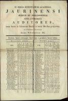 1834 A győri akadémia jog és filozófia szakos hallgatóinak névsora és előmenetele / List and progress in studies of the students of the Győr Academia, law and philosophy
