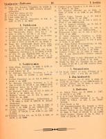 Budapesti ingatlanok címtára 1942. 1943. Budapest székesfőváros polgármestere 61813/1942. és 62099//...