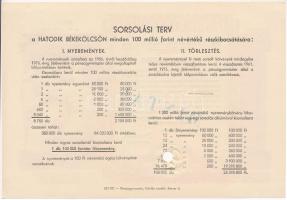1955. "Hatodik Békekölcsön" nyereménykölcsön 100Ft-ról "MINTA!" felülbélyegzésse...