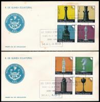 Egyenlítői-Guinea 1976 2 db levél