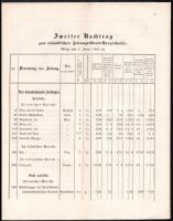 1863 3 db német nyelvű újság árjegyzék