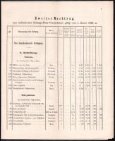 1863 3 db német nyelvű újság árjegyzék