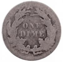 Amerikai Egyesült Államok 1891. 1d Ag "Seated Liberty" T:3
USA 1891. 1 Dime Ag "Seat...