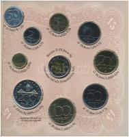 1998. 50f-200Ft (10xklf) forgalmi sor dísztokban + 1998. 100Ft alpakka "1848-1849. Szabadsághar...