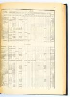 Magyar Statisztikai Közlemények 24., 49. 54., kötete, Fiume hajó- és áruforgalma.1906. és 1907. évek...