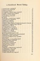 A Bölcs Esopusnak és másoknak fabulái és oktató beszédei, valamint azoknak értelme melly fabulákat e...