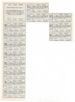 Mád 1929. "Hegyalja-Mádi Takarékpénztár" névre szóló, 10db részvénye egyben összesen 250P-...