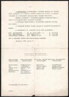 1938-1939 Meinl Gyula Rt. étrend és receptek + Kath. Háziasszonyok Orsz. Szövetsége főzőversenyének ...