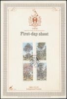 Dél-Afrika - Ciskei 1983