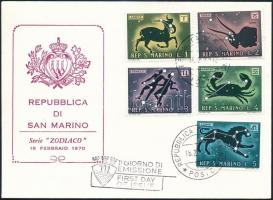 San Marino 1970
