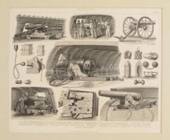 cca 1880 Seewesen - haditengerészeket, búvárokat, monitorokat, ábrázoló fametszet, paszpartuban, 33x25 cm