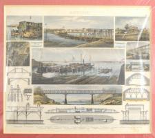 XIX. sz közepe. Hajókompot, hidat, vonatokat ábrázoló színezett rézmetszet. 30x25 cm Paszpartuban