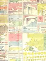 cca 1914 Össehasonlító statisztika a világrészekről és a nevezetesebb országokról, szerk. dr. Littke...