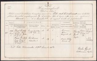 1864-1885 10 db halotti, házassági anyakönyvi kivonat, keresztlevél