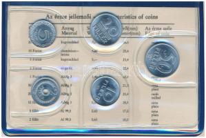1984. 2f-20Ft (10xklf) forgalmi sor kék műbőrtokban T:1
