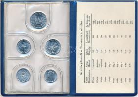 1984. 2f-20Ft (10xklf) forgalmi sor kék műbőrtokban T:1