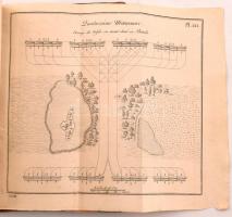 Ordonnance provisoire sur l'exercice et les manoeuvres de la cavalerie. Paris, 1813, Chez Magim...
