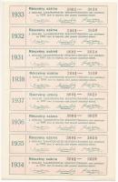 Balatonboglár 1926. "Boglári Takarékpénztár Részvénytársaság" részvénye 100P-ről szelvénye...