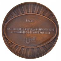 Románia 1976. "Közlekedési Kutatási és Technológiai Tervező Intézet / Az önjáró elektromos vona...