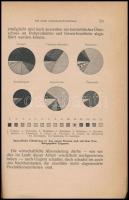 [Buday László] Ladislaus von Buday: Ungarn nach dem Friedensschluss. Berlin-Leipzig, 1922, Vereinigu...