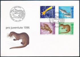 Switzerland 1996, Svájc 1996