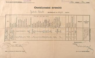 1916-1940 Jakab László (1899-1957) későbbi gyalogsági ezredes okmányai (4 db), benne a Ludovika Akad...