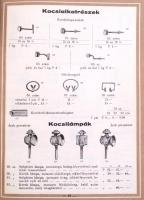 cca 1930 Vaskereskedelmi árjegyzék