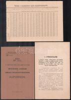 1889 M. Kir. Államvasutak hivatalnokai, altisztjei és szolgái nyugdíjintézetének alapszabályai. Bp., 1889, Légrády-ny., 36 + 3 p.