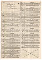 Sopron 1920. "Faszénkereskedelmi- és Kiviteli Részvénytársaság" öt darab részvénye egyben ...